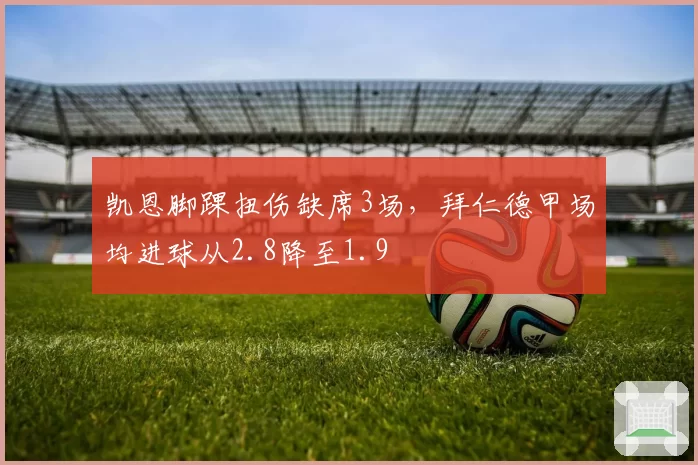 凯恩脚踝扭伤缺席3场，拜仁德甲场均进球从2.8降至1.9